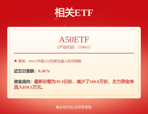 龙辉优配 A股午评：北证50指数跌4.38% 超4000股飘绿！军工、银行板块逆市上涨
